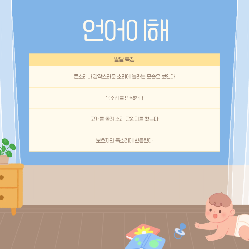 원주 언어치료 · 기업도시·지정면 언어치료 · 원주 언어발달센터 · 조이 언어발달센터