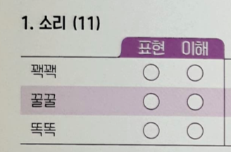원주 언어치료 · 기업도시·지정면 언어치료 · 원주 언어발달센터 · 조이 언어발달센터