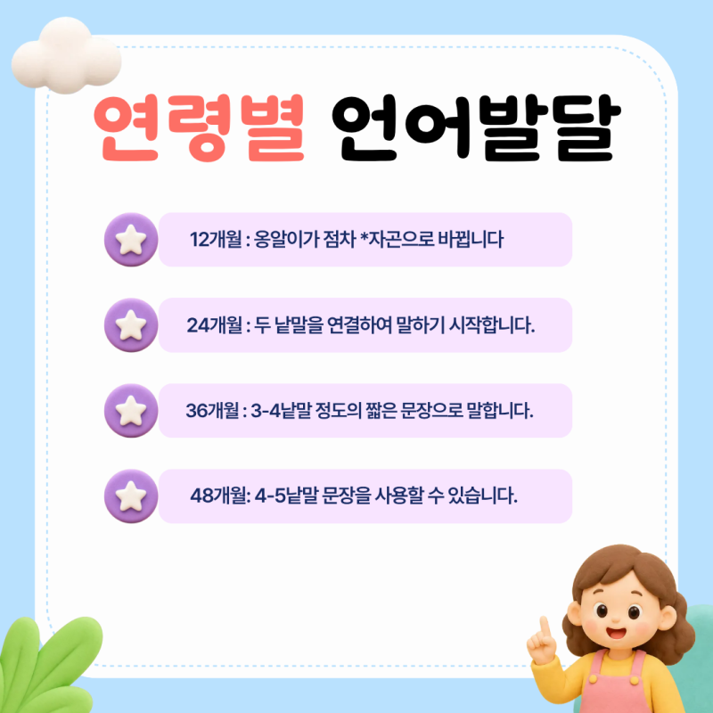 원주 언어치료 · 기업도시·지정면 언어치료 · 원주 언어발달센터 · 조이 언어발달센터