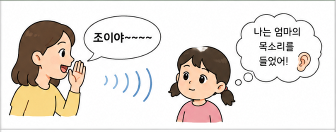 엄마가 아이를 부르고 아이가 그 소리를 듣는 청각 과정