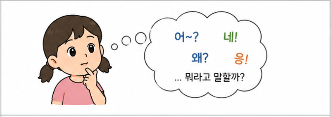 대답할 표현을 떠올리는 언어 표현 과정