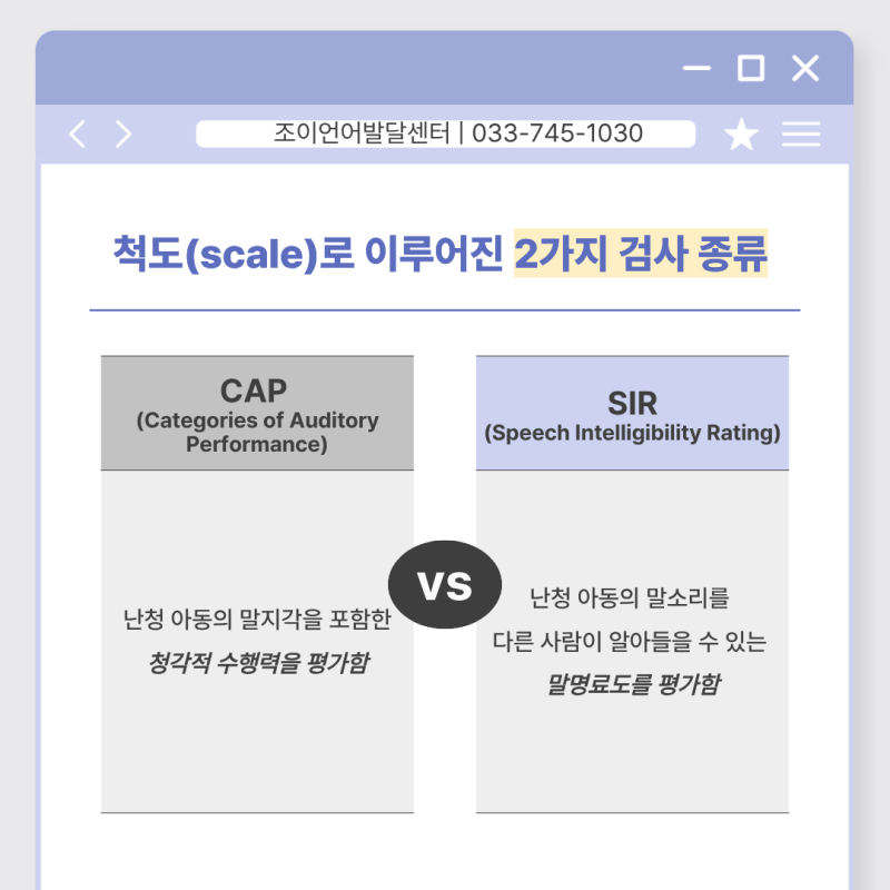 CAP vs SIR — 척도로 이루어진 두 가지 검사 비교