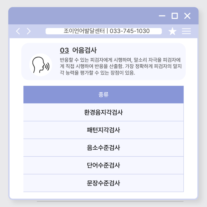 어음검사 — 환경음지각·패턴지각·음소수준·단어수준·문장수준검사