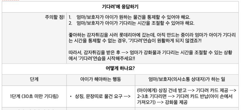 원주 언어치료 · 기업도시·지정면 언어치료 · 원주 언어발달센터 · 조이 언어발달센터