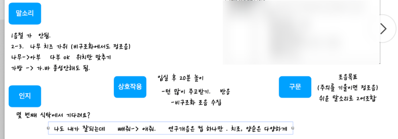 원주 언어치료 · 기업도시·지정면 언어치료 · 원주 언어발달센터 · 조이 언어발달센터