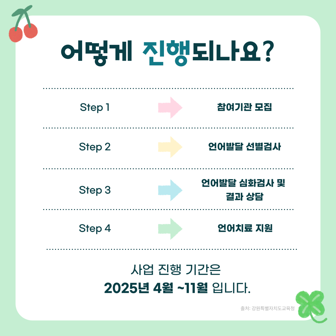원주 언어치료 · 기업도시·지정면 언어치료 · 원주 언어발달센터 · 조이 언어발달센터